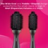 VGR V-492 Professional Hot Air Brush for Women's (Black)